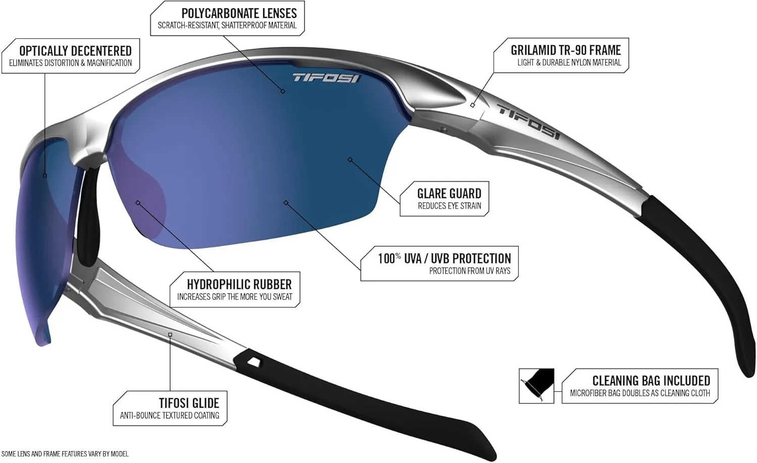 Intense Sport Sunglasses Men & Women - Ideal For Golf, Pickleball, Running & Tennis. Vented Lenses Prevent Fogging